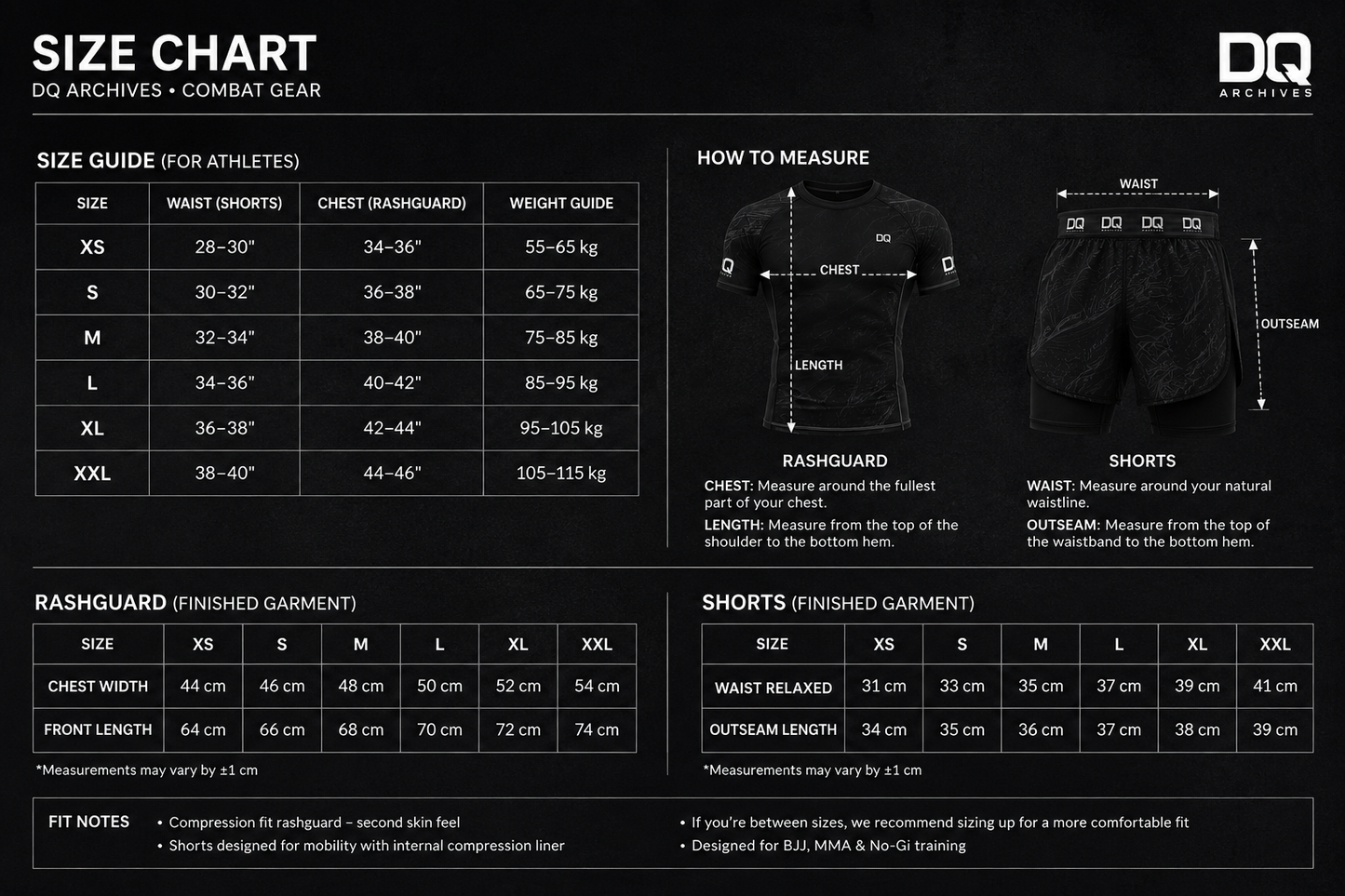 ROLLBORO Rashguard
